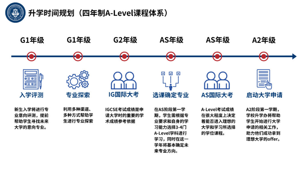 让梦想在此启航 | 2023年“珠海英华精英学子项目”正式发布