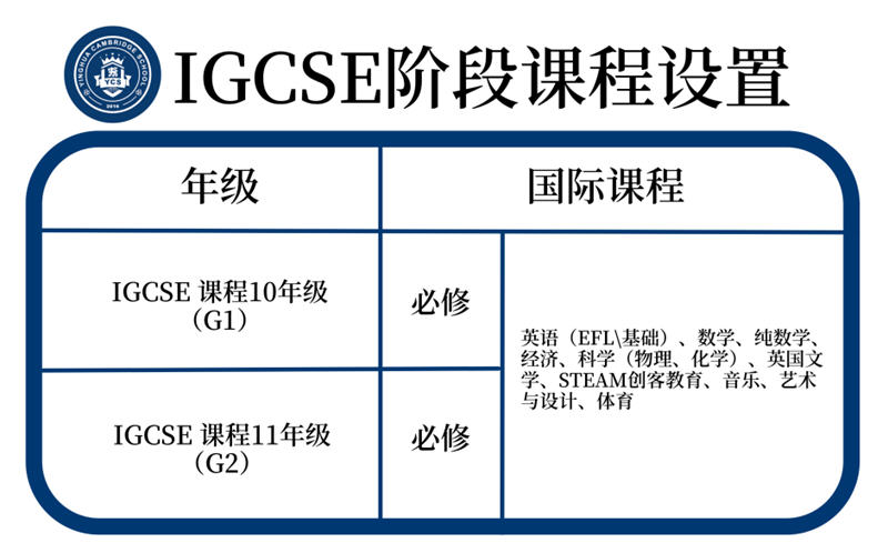 让梦想在此启航 | 2023年“珠海英华精英学子项目”正式发布