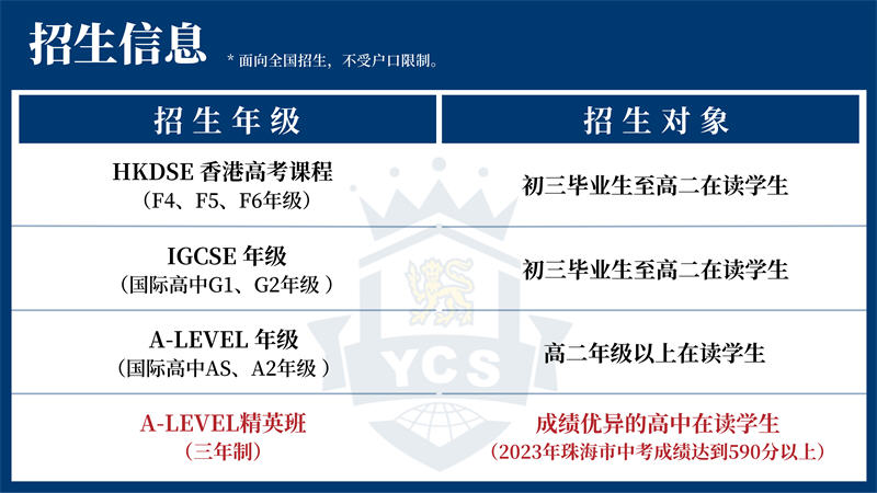 珠海英华国际课程2024学年春季招生简章
